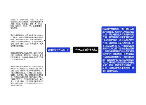 治疗功血食疗方法