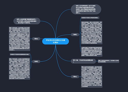 举证责任及抗辩的立法建议理由