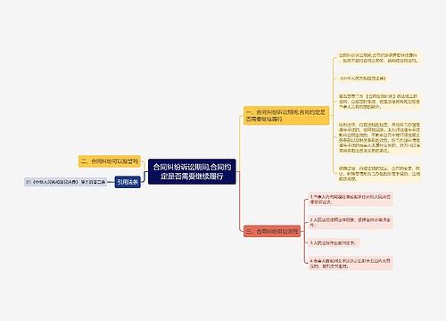 合同纠纷诉讼期间,合同约定是否需要继续履行