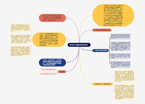 洗冤过后遇国家赔偿困难  