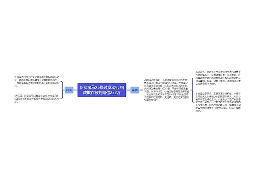 新买宝马X5换过发动机 构成欺诈被判赔偿252万