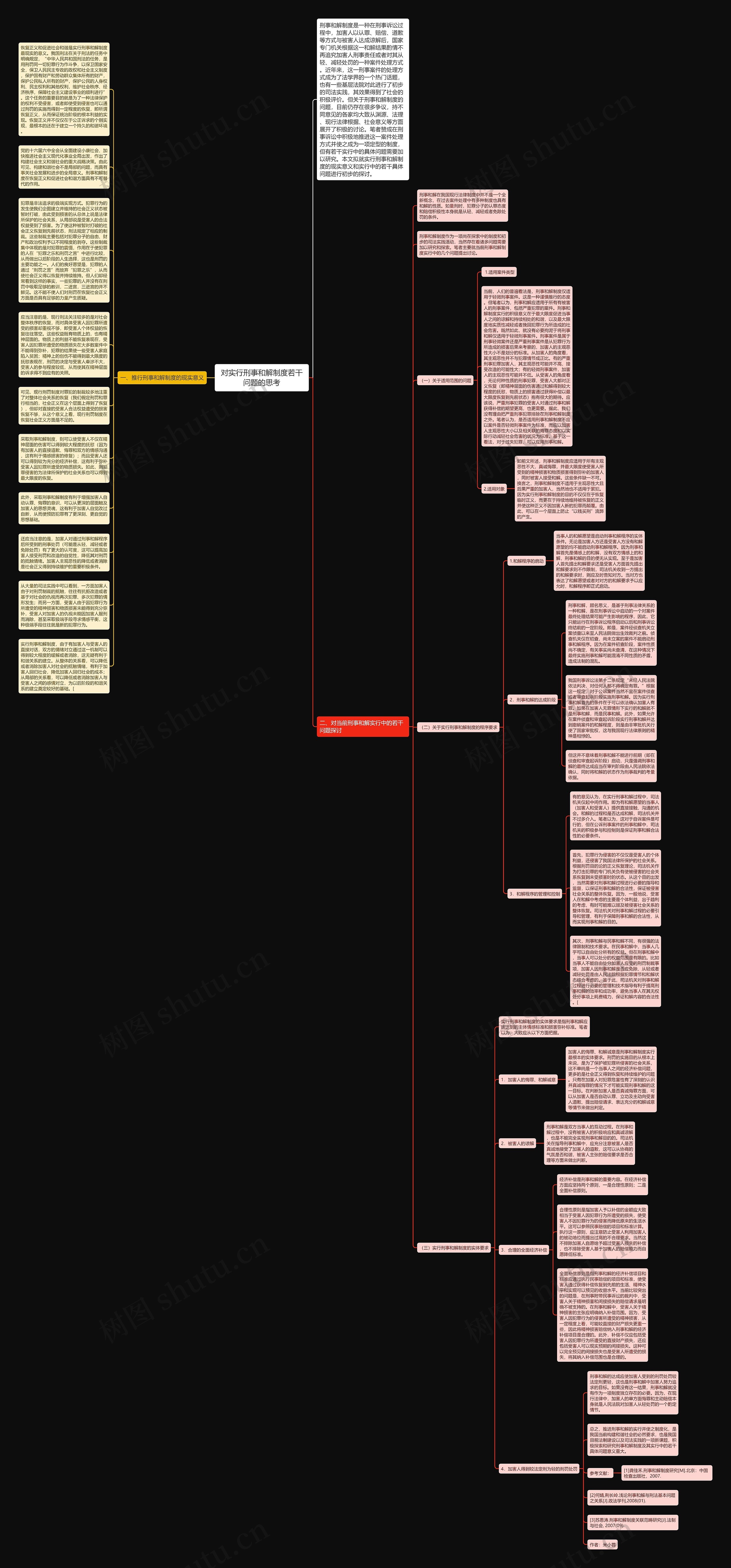 对实行刑事和解制度若干问题的思考思维导图