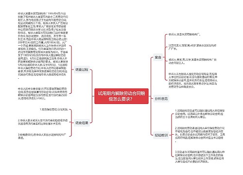 试用期内解除劳动合同赔偿怎么要求？