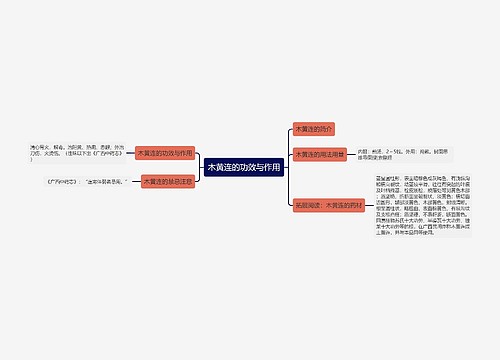 木黄连的功效与作用