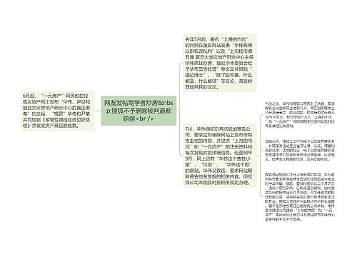 网友发帖骂学者炒房&nbsp;搜狐不予删除被判道歉赔偿<br />