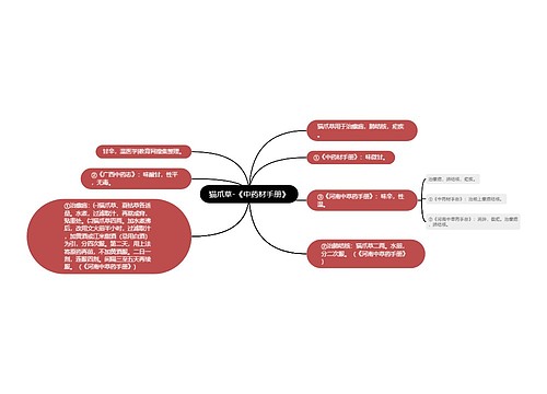 猫爪草-《中药材手册》思维导图
