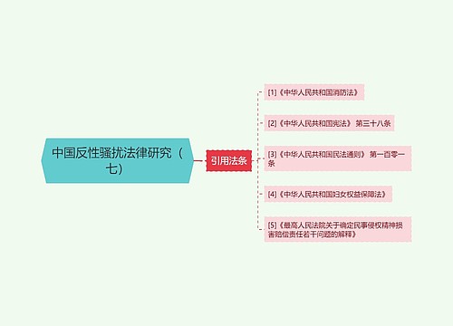 中国反性骚扰法律研究（七）