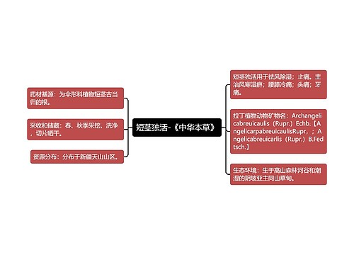 短茎独活-《中华本草》