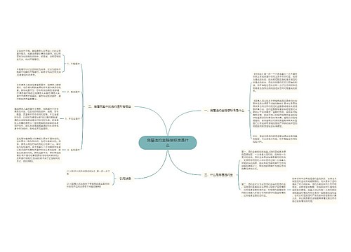 房屋违约金赔偿标准是什么