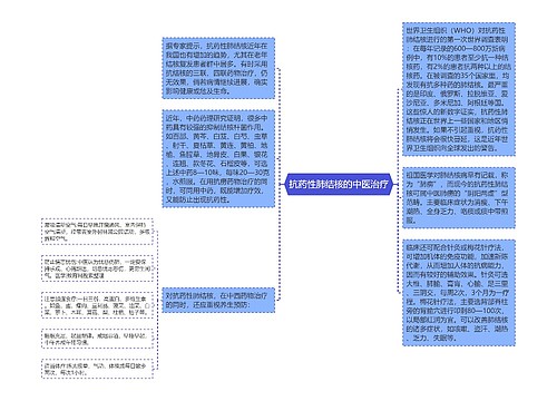 抗药性肺结核的中医治疗