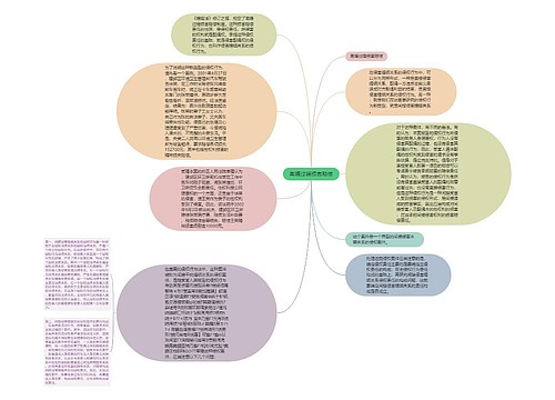 离婚过错损害赔偿