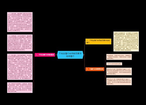 不完全履行合同能否要求继续履行