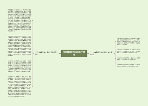 推拿对消化系统的作用机理