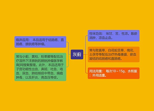 灰蓟
