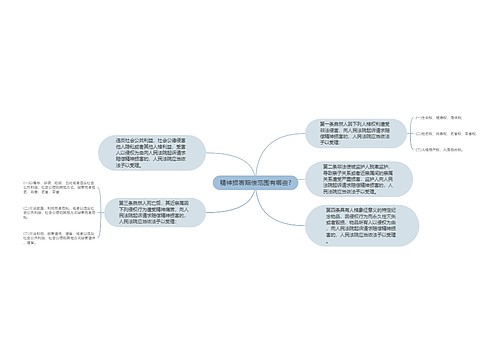 精神损害赔偿范围有哪些?