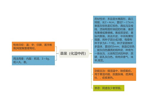 草果（化湿中药）