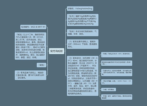 复方海蛇酊