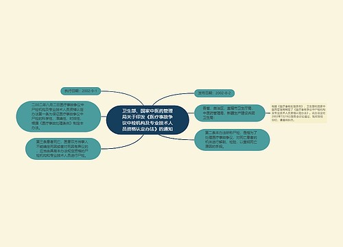 卫生部、国家中医药管理局关于印发《医疗事故争议中检机构及专业技术人员资格认定办法》的通知