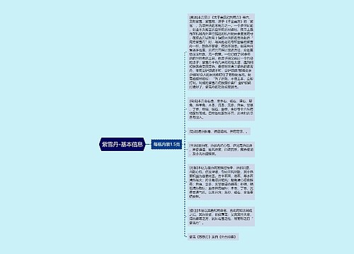 紫雪丹-基本信息