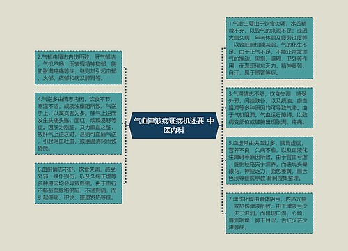 气血津液病证病机述要-中医内科