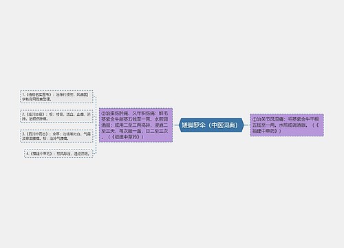 矮脚罗伞（中医词典）