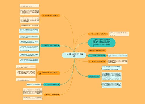 个人债务纠纷相关注意事项