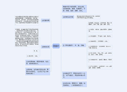 蒟酱叶