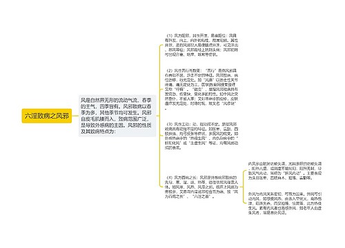 六淫致病之风邪