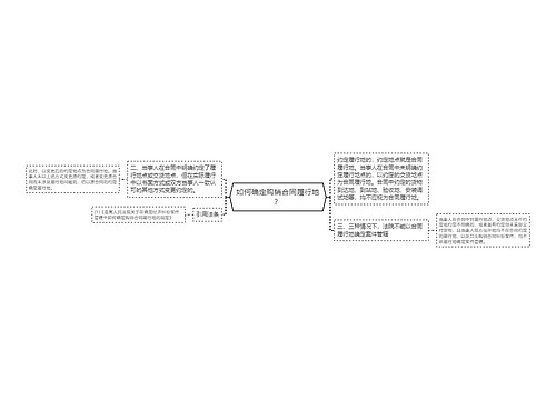 如何确定购销合同履行地？