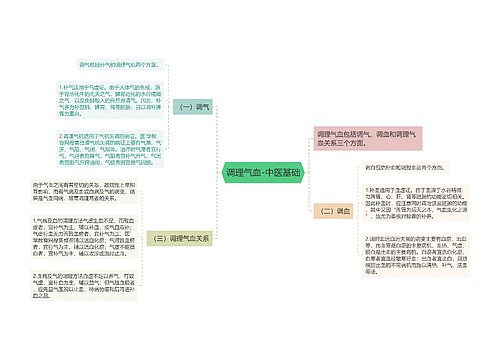 调理气血-中医基础