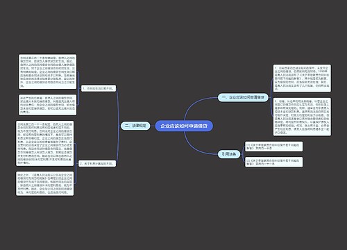 企业应该如何申请借贷
