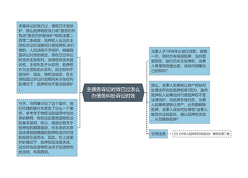 主债务诉讼时效已过怎么办债务纠纷诉讼时效