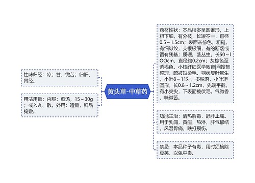黄头草-中草药