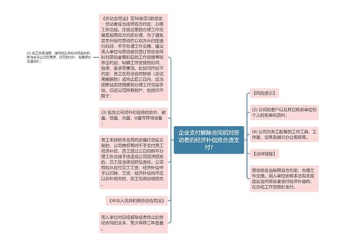 企业支付解除合同后对劳动者的经济补偿应合适支付?