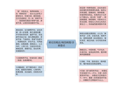 疳证的概述/病因病理/诊断要点