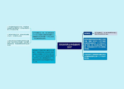 劳动合同终止补偿金如何支付?