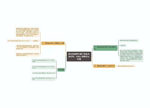 高空坠物把车砸了物业有责任吗，未伤人警察怎么处理