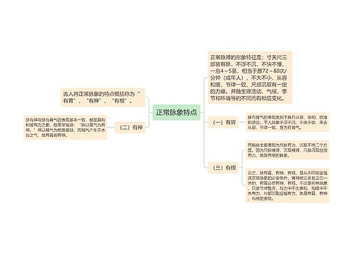 正常脉象特点