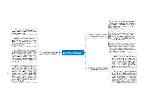 医疗事故的危害是怎样