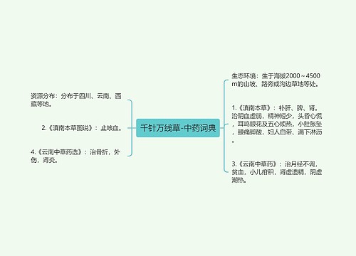 千针万线草-中药词典