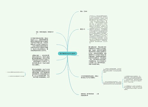 医疗事故纠纷诉讼案例