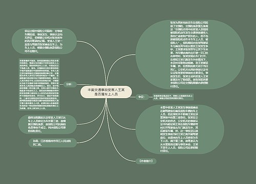 本案交通事故受害人王某是否属车上人员