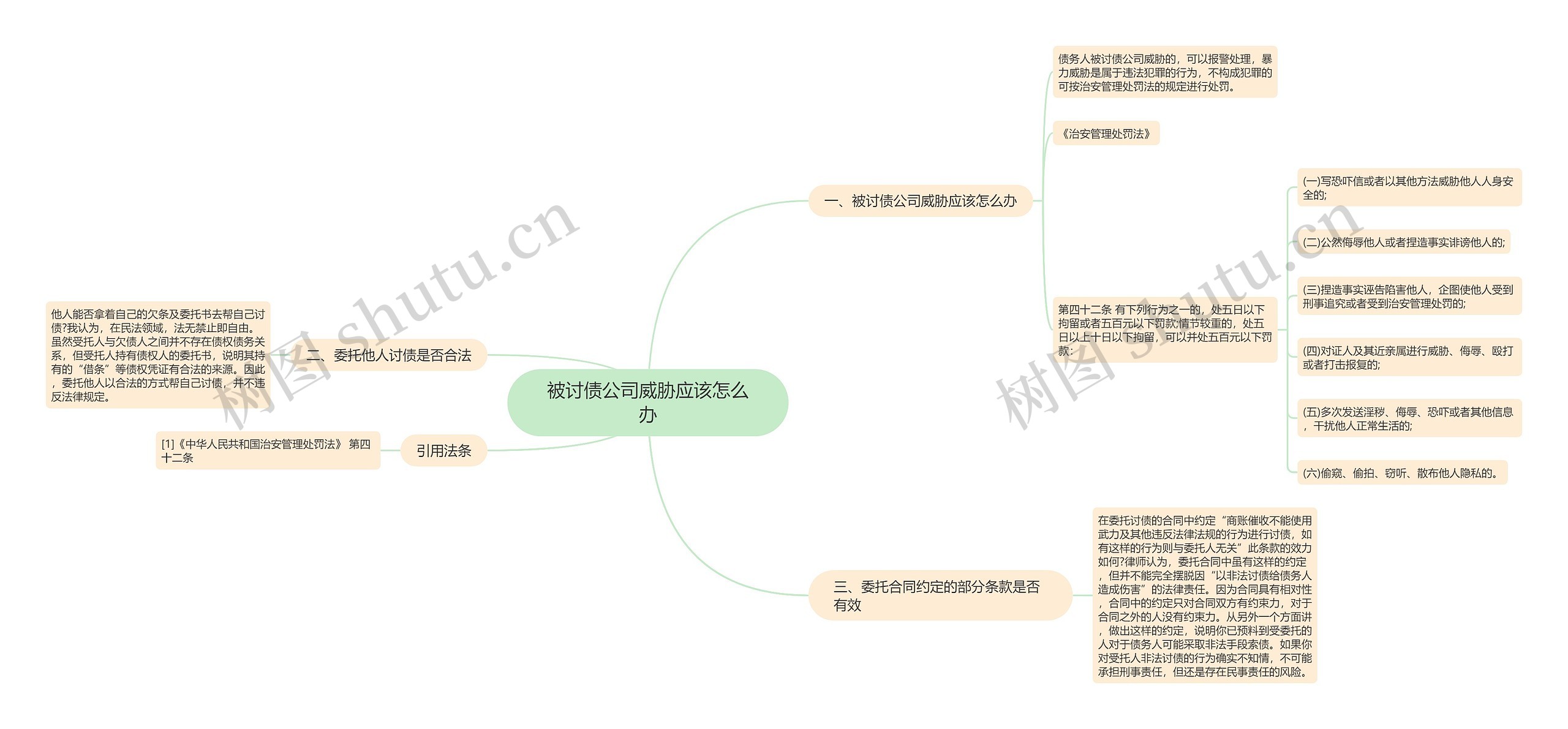 被讨债公司威胁应该怎么办