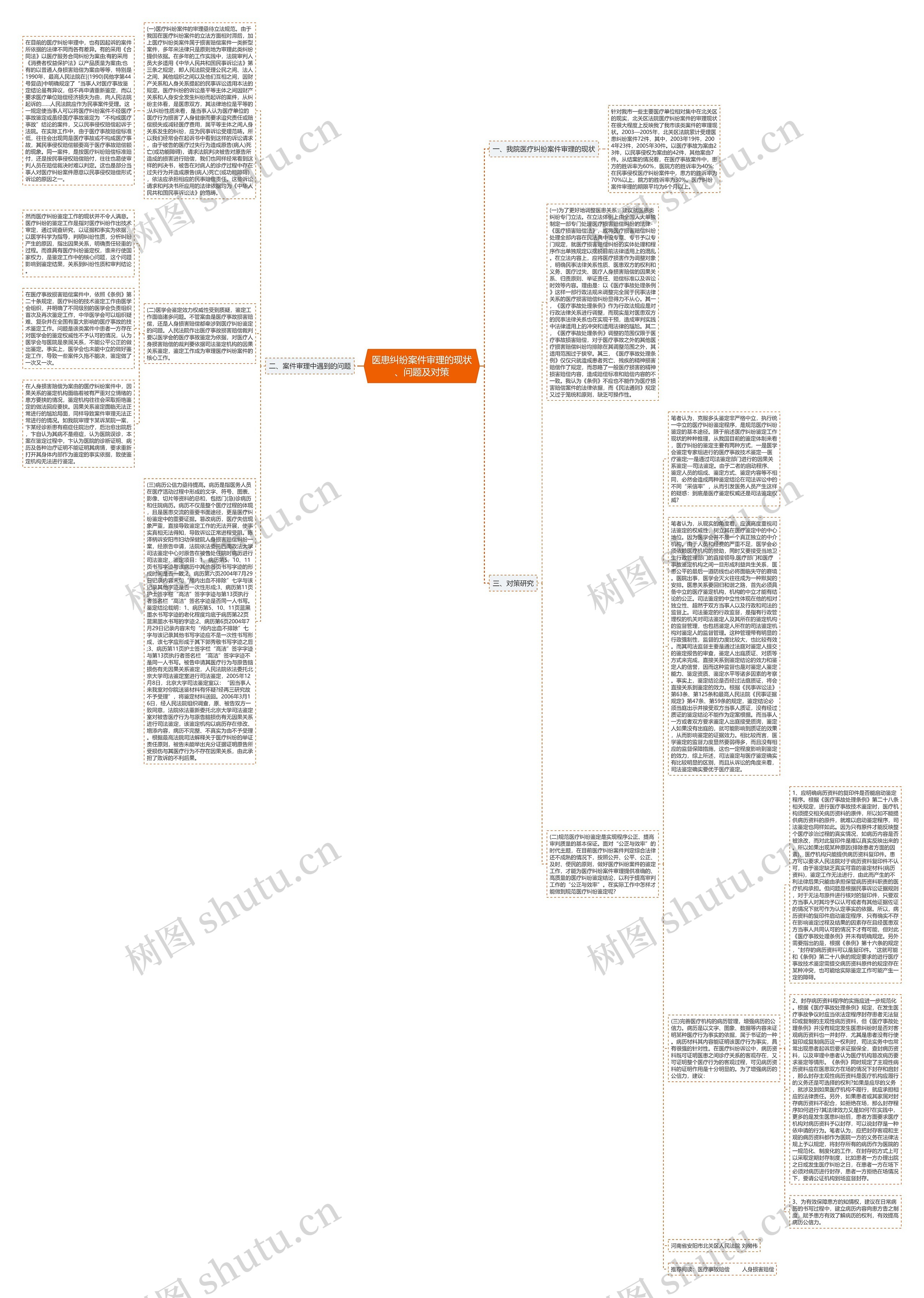 医患纠纷案件审理的现状、问题及对策 医患纠纷案件审理的现状、问题及对策