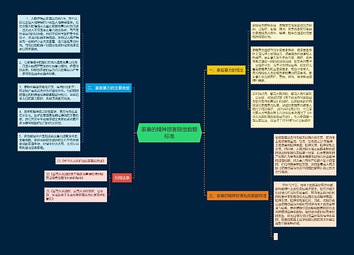 家暴的精神损害赔偿数额标准