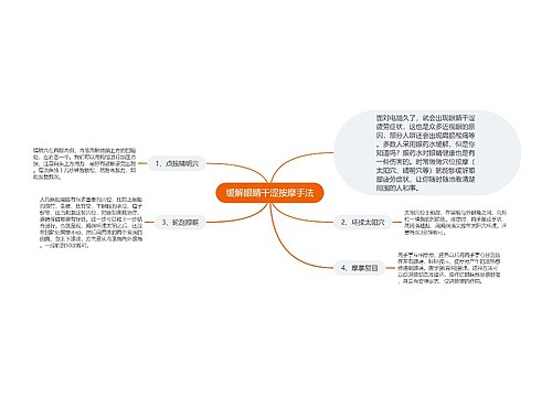 缓解眼睛干涩按摩手法