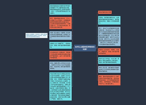 如何认定精神损害赔偿的范围?