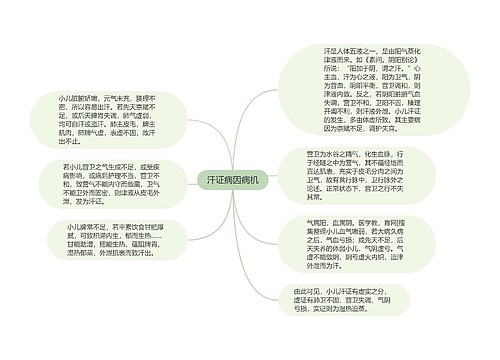 汗证病因病机