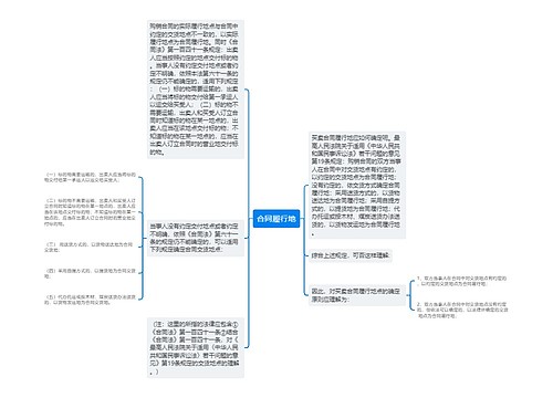 合同履行地