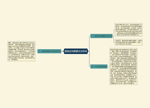 租赁合同是要式合同吗